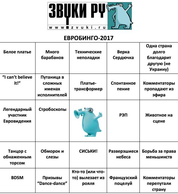 Евровидение